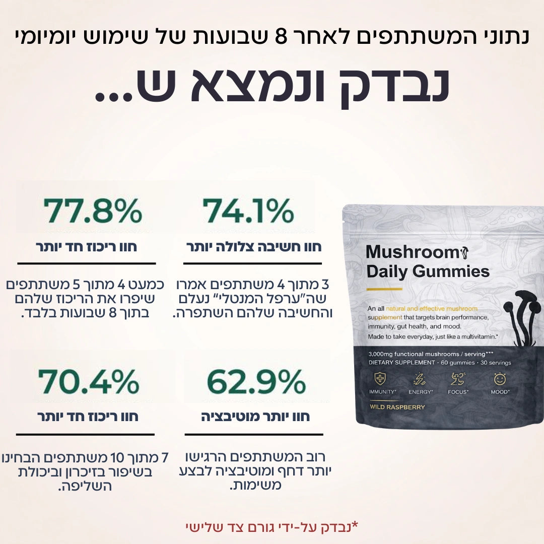 גומי יומי לתפקוד המוח